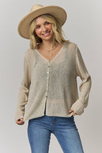 Load image into Gallery viewer, Madelyn Knit Lightweight Cardigan
