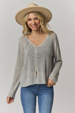 Load image into Gallery viewer, Madelyn Knit Lightweight Cardigan

